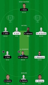 MRES vs KPK Dream11 Fantasy Suggestion #1