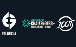 100 Thieves vs Evil Geniuses: VCT 2022 NA Stage 1 Challengers Group Stage predictions, head-to-head and more