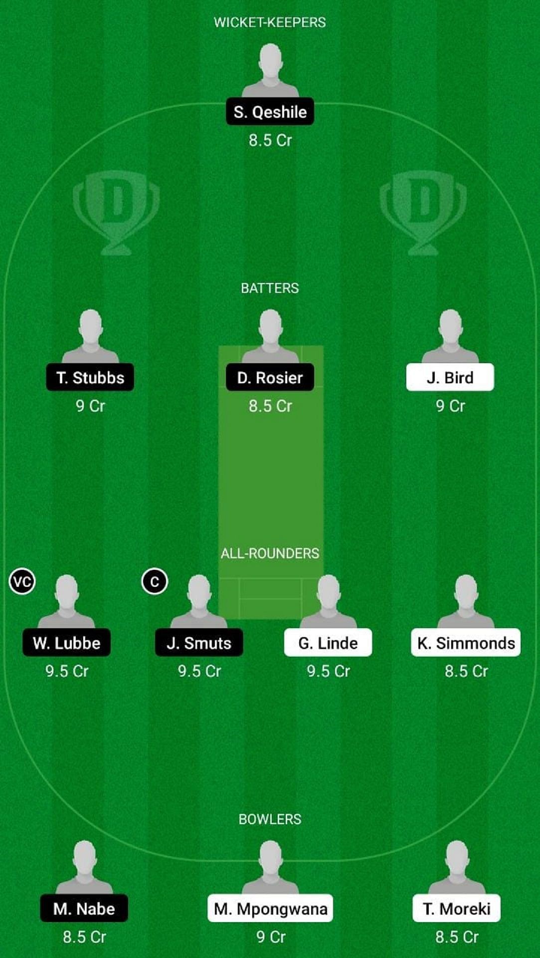 WEP vs WAR Dream11 Fantasy Suggestion #1