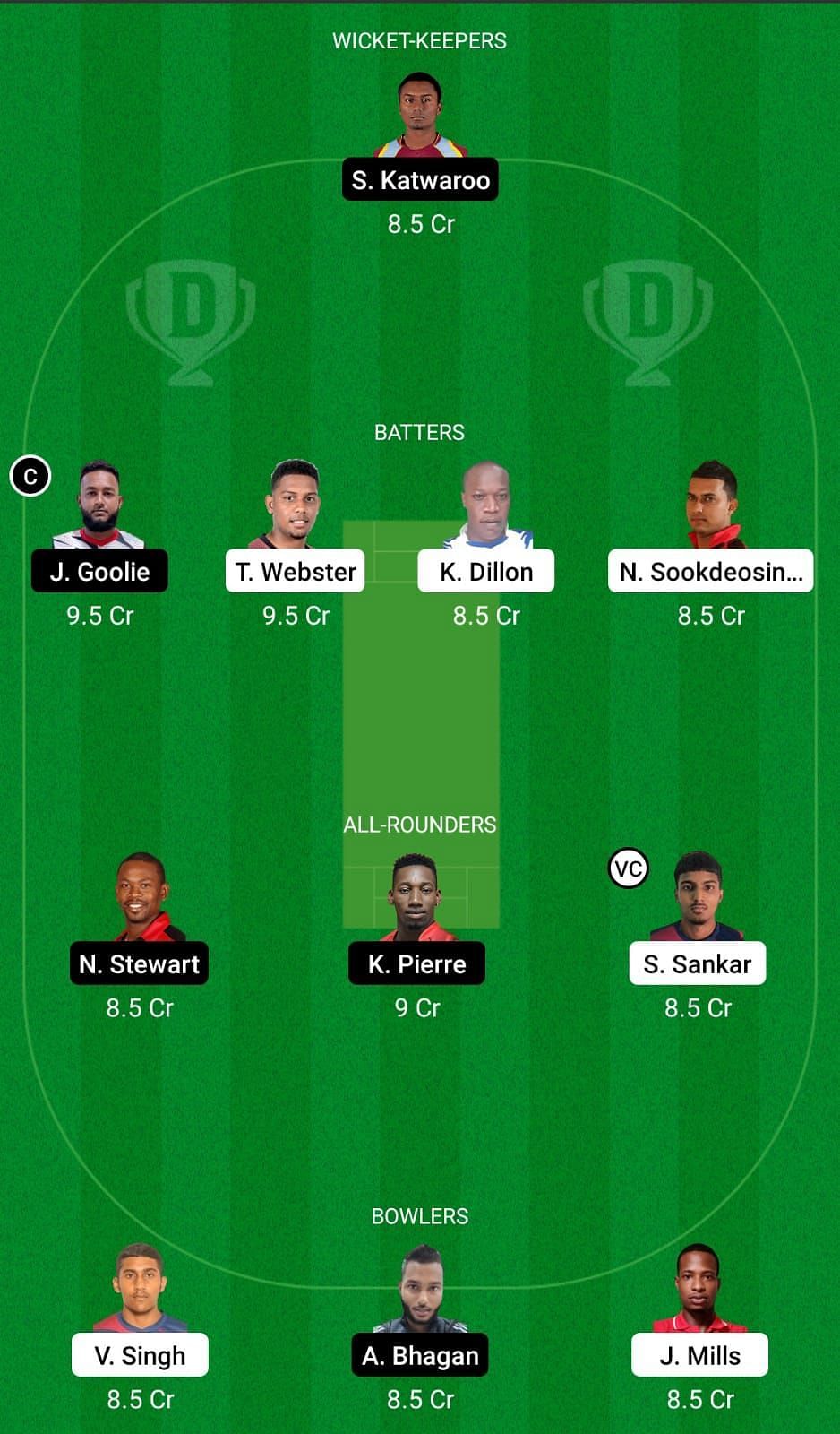 SLS vs BLD Dream11 Team - 2