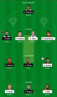 SLS vs BLD Dream11 Team - 2
