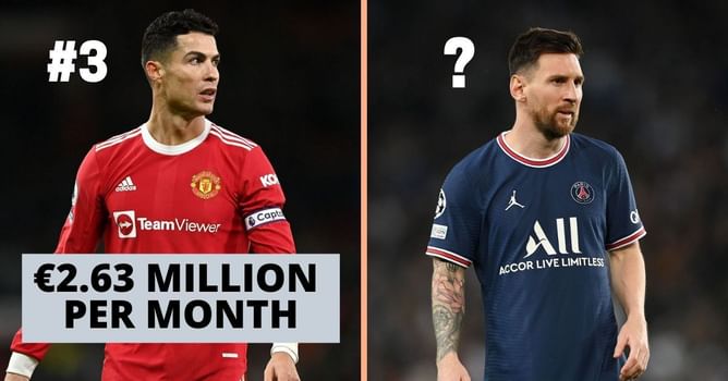 5 highest paid players in Europe this season (2021-22)