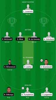 BAB vs MRES Dream11 Fantasy Suggestion #2