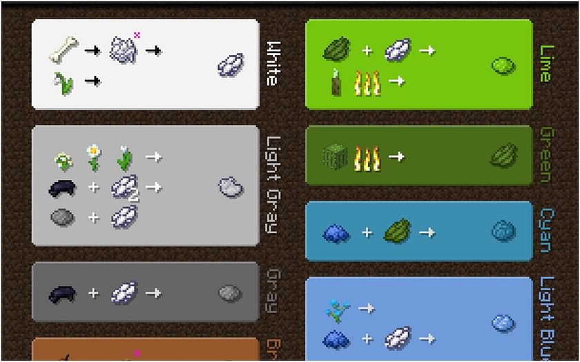 Minecraft: 5 uses of the lime dye