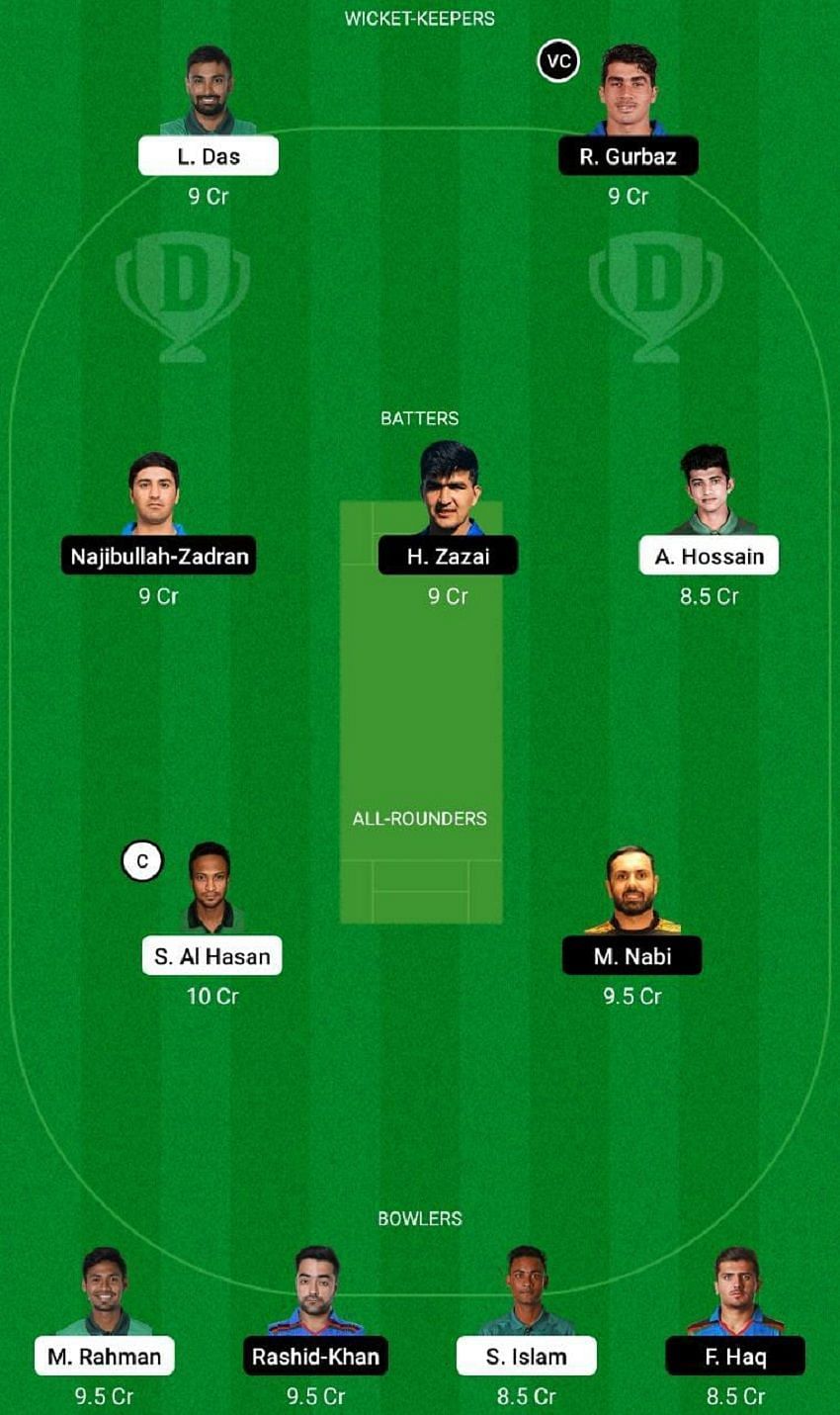 BAN vs AFG Dream11 Fantasy Tip #1