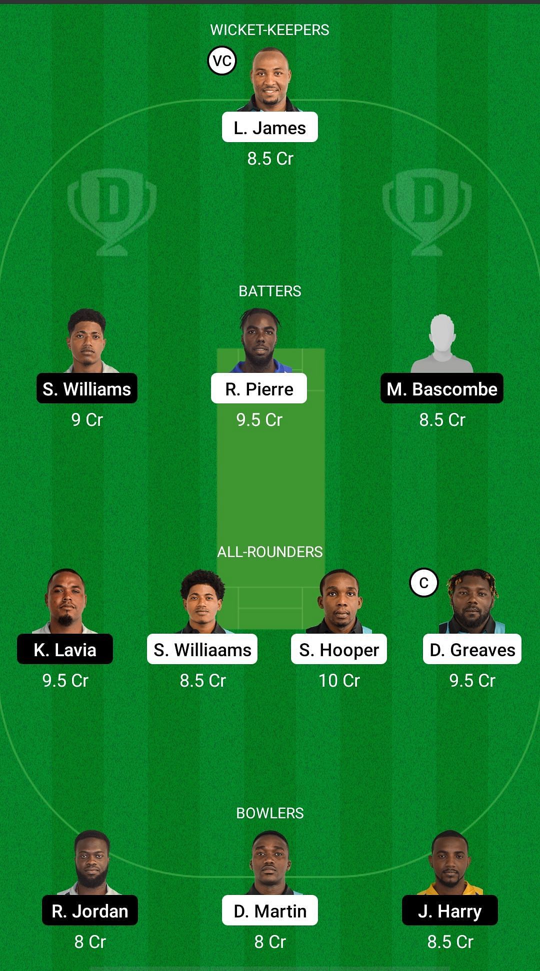 DVE vs FCS Dream11 Prediction - Vincy Premier League T10