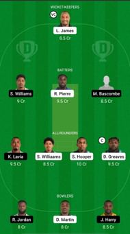 DVE vs FCS Dream11 Prediction - Vincy Premier League T10