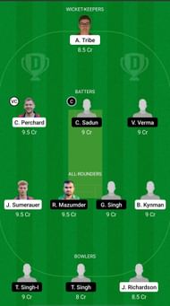 FAR vs PNL Dream11 Prediction - ECL T10