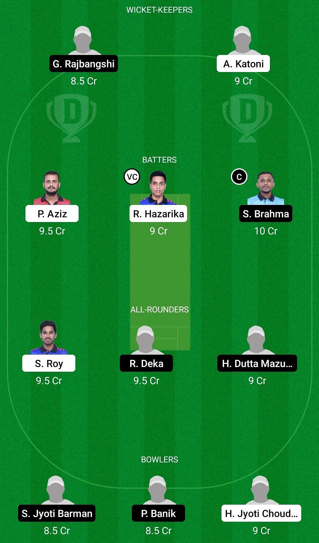 Dream11 Team for City Cricket Club vs India Club - Assam Premier Club T20 Championship 2022.