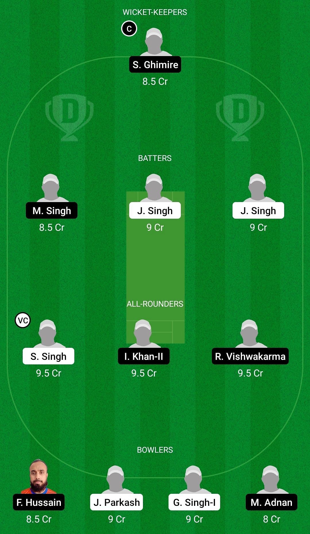 Dream11 Team for Indian Royals vs Gorkha 11 - ECS T10 Cartaxo 2022.