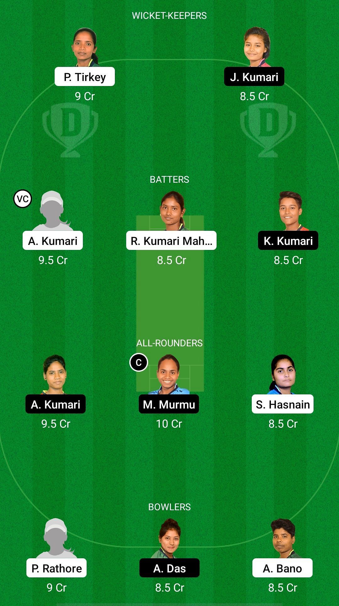 DUM-W vs DHA-W - Jharkhand Women&rsquo;s T20 - Jharkhand Women&#039;s T20