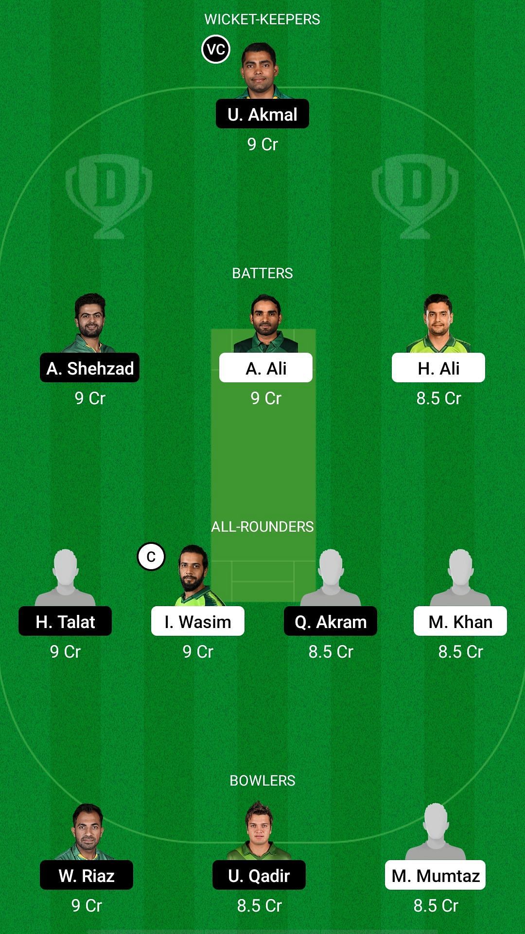 NOR vs CEP Dream11 Prediction - Pakistan One-Day Cup