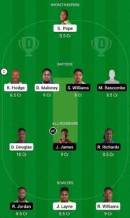 LSH vs FCS Fantasy Suggestion Team 1