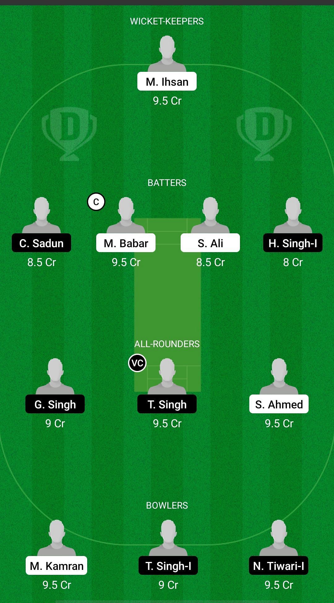 PIC vs PNL Dream11 Prediction - ECL T10