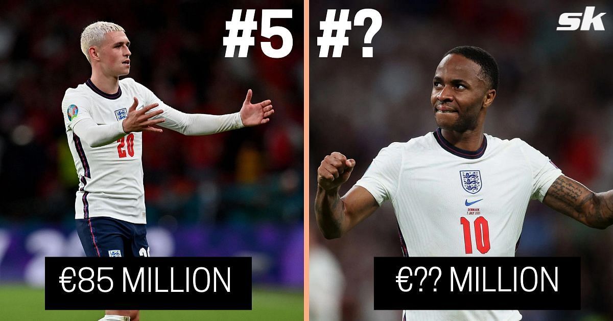 England&#039;s most valuable players right now