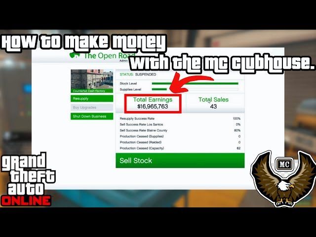 GTA Online MC Business guide: List of all business and costs