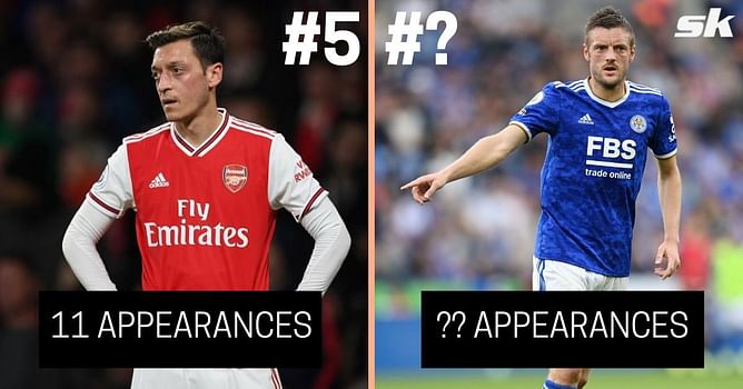 5 players with goal involvements in the most number of consecutive Premier League appearances