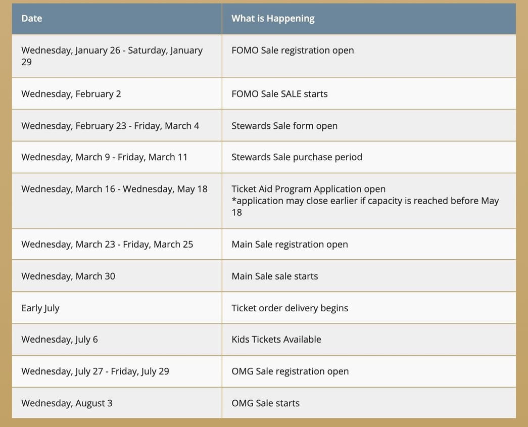 How much are Burning Man tickets? All you need to know about the resale
