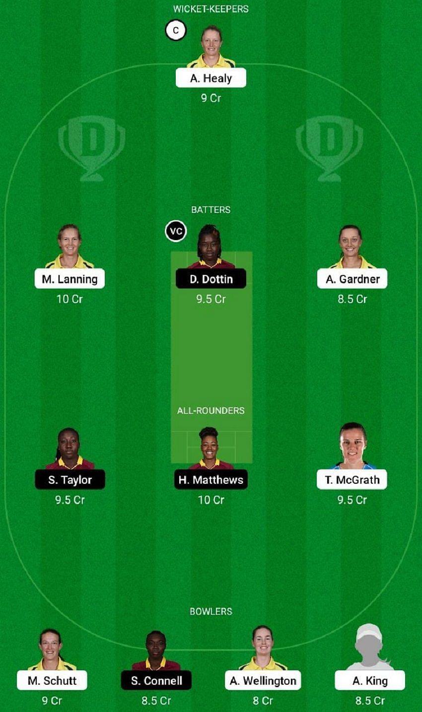 AU-W vs WI-W Dream11 Fantasy Tip #2