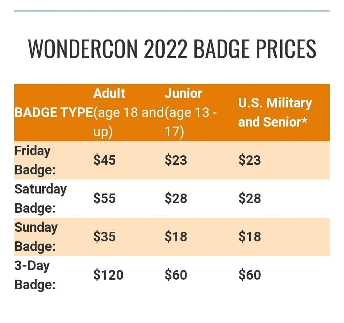 Badge prices (Image via Comic-Con International)