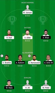 RUR vs KHW Fantasy Suggestion Team 2