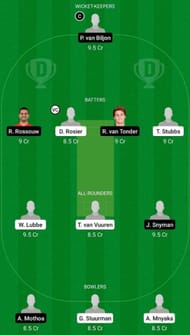 WAR vs KTS Dream11 Fantasy Suggestion #2