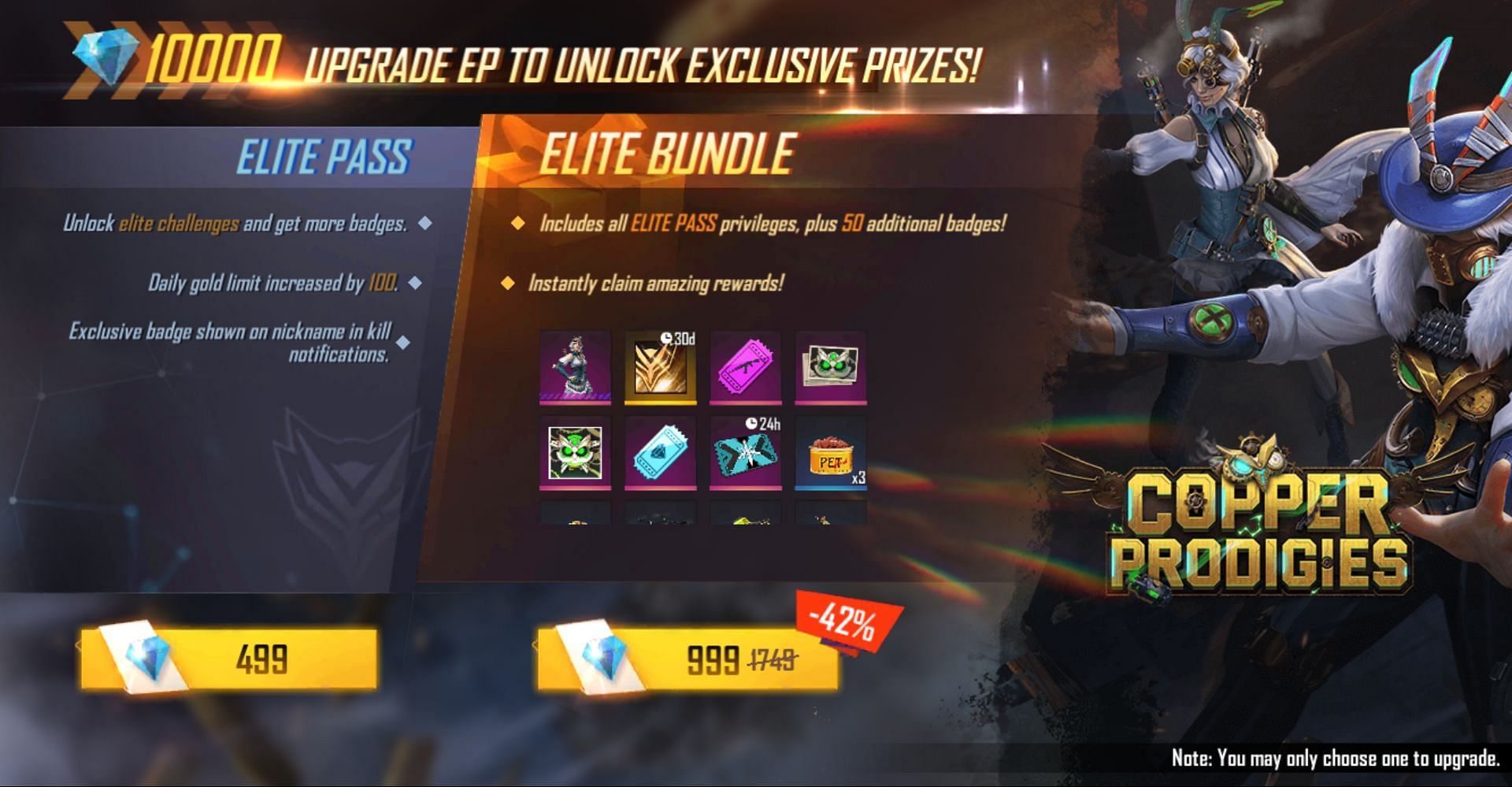 من المتوقع أن تظل جائزة Elite Pass كما هي (الصورة من Garena)