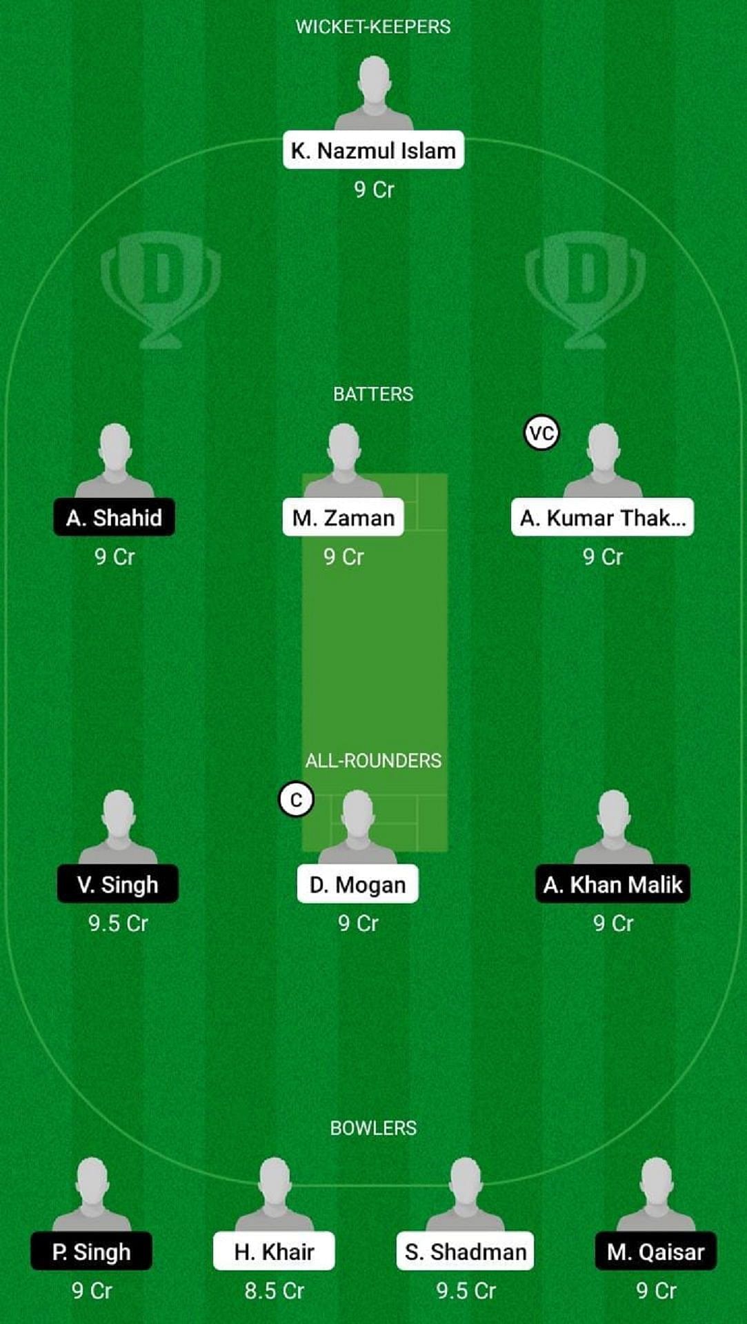 TW vs GS Dream11 Fantasy Suggestion #2