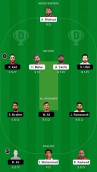 AZA vs RUR Dream11 Fantasy Suggestion #2