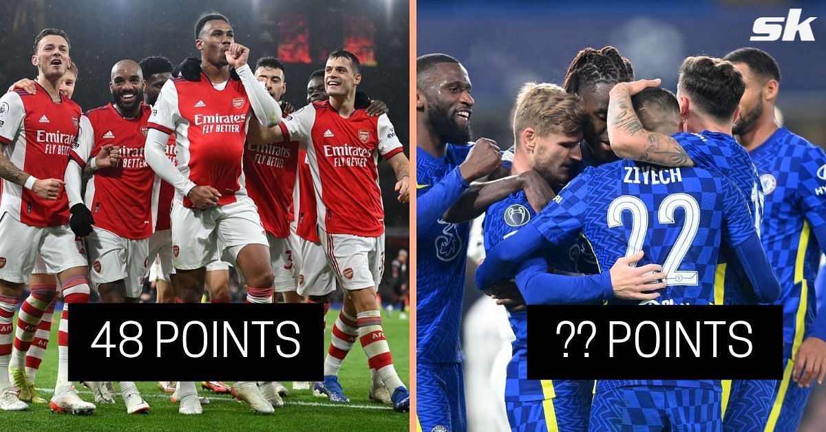 Top 5 Premier League teams ranked according to their position at halftime
