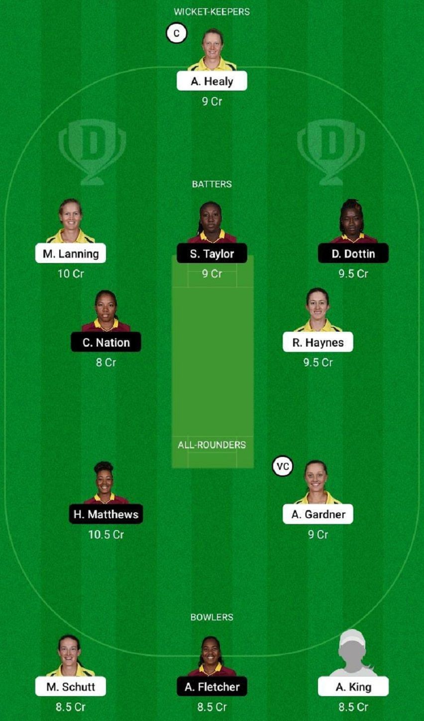 AU-W vs WI-W Dream11 Fantasy Tip #2