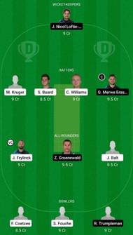 MMSS vs BAB Dream11 Fantasy Suggestion #1