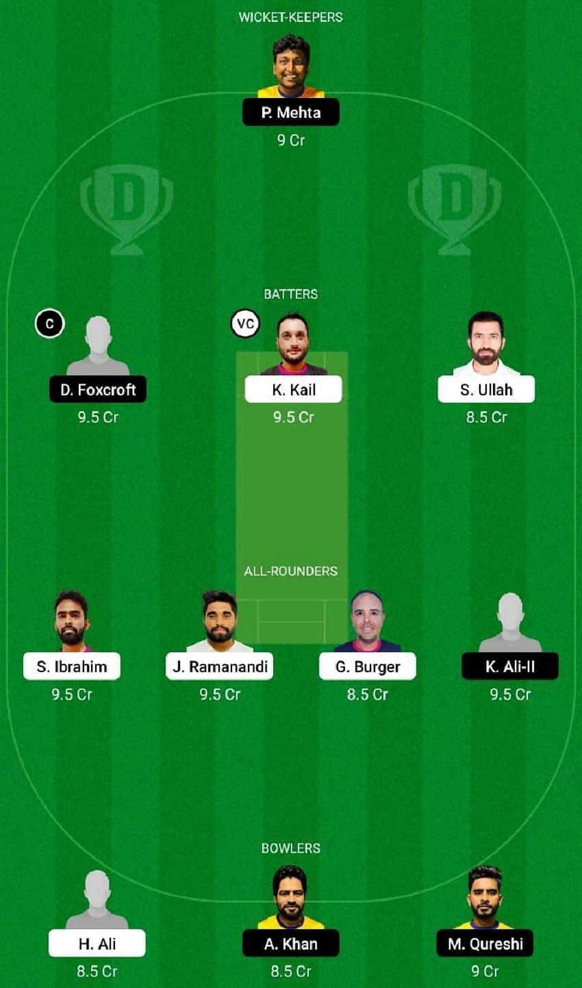 RUR vs GGI Dream11 Fantasy Tip #2