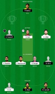 RUR vs GGI Dream11 Fantasy Tip #2