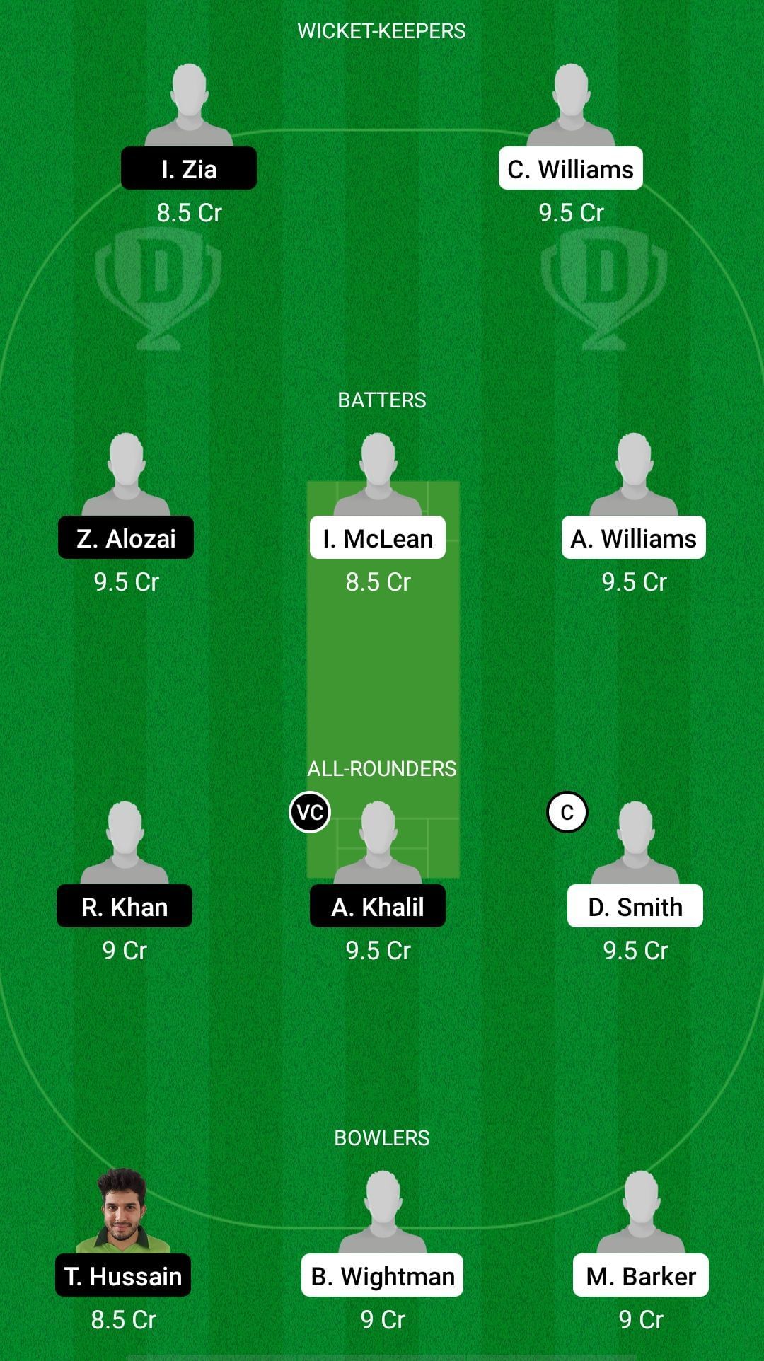 ALZ vs TW Dream11 Prediction - ECL T10