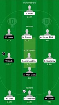 TW vs GS Dream11 Prediction - MCA T20 Club Invitation