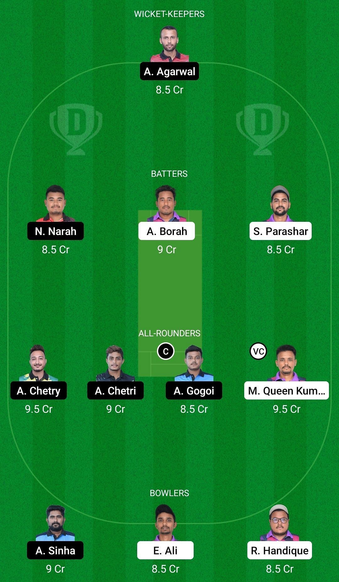 Dream11 Team for Titabor CCC vs Tinsukia Town Club - Assam Premier Club T20 Championship 2022.