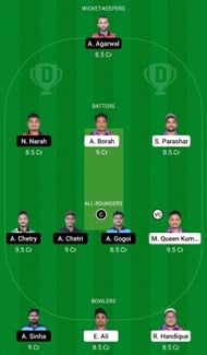 Dream11 Team for Titabor CCC vs Tinsukia Town Club - Assam Premier Club T20 Championship 2022.