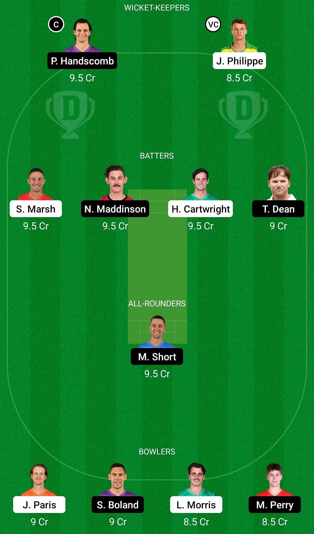 Dream11 Team for Western Australia vs Victoria - Sheffield Shield 2021-22 Final.