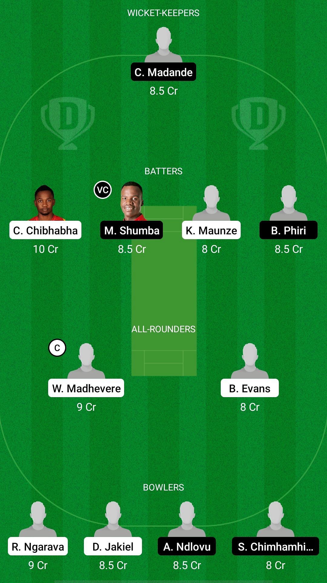 ME vs MAT Dream11 Prediction - Zimbabwe T20 League