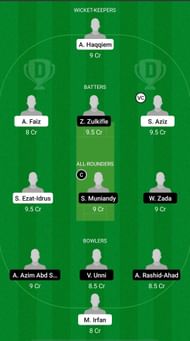 HIT vs WAS Dream11 Prediction - MCA T20 Super Series
