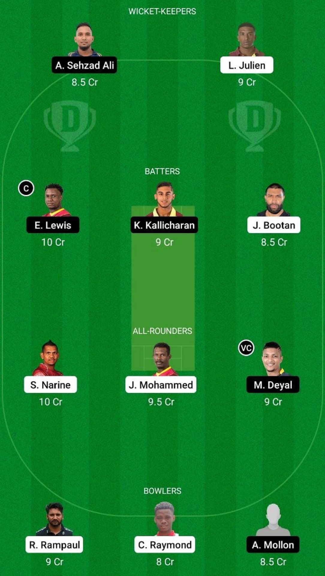 SCK vs SPK Dream11 Fantasy Suggestion #2