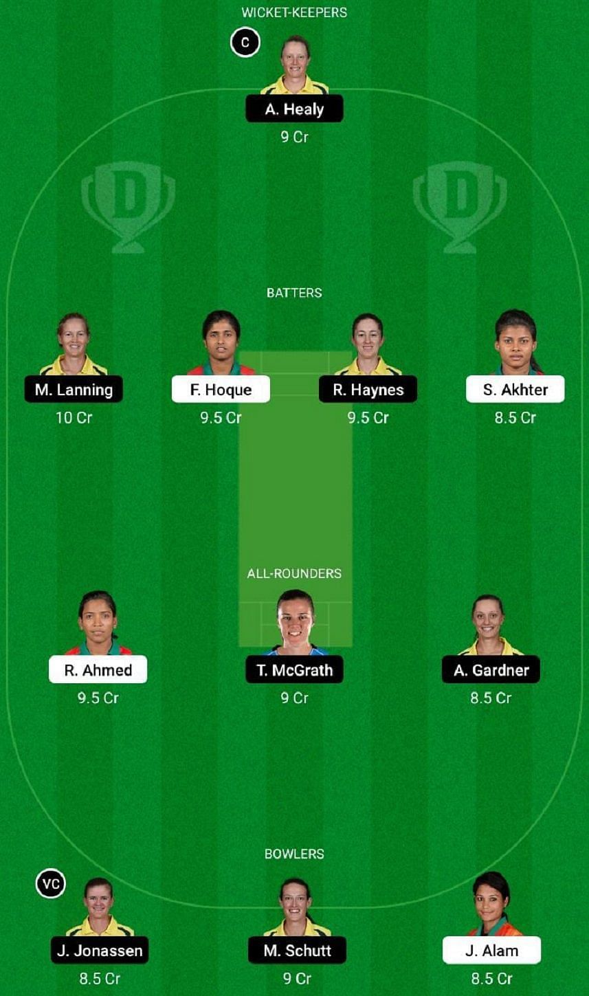 BD-W vs AU-W Dream11 Fantasy Tip #2