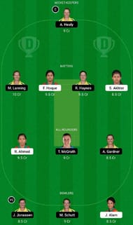 BD-W vs AU-W Dream11 Fantasy Tip #2