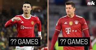 Champions League: Ranking the 5 best goal-scoring streaks in the tournament's history
