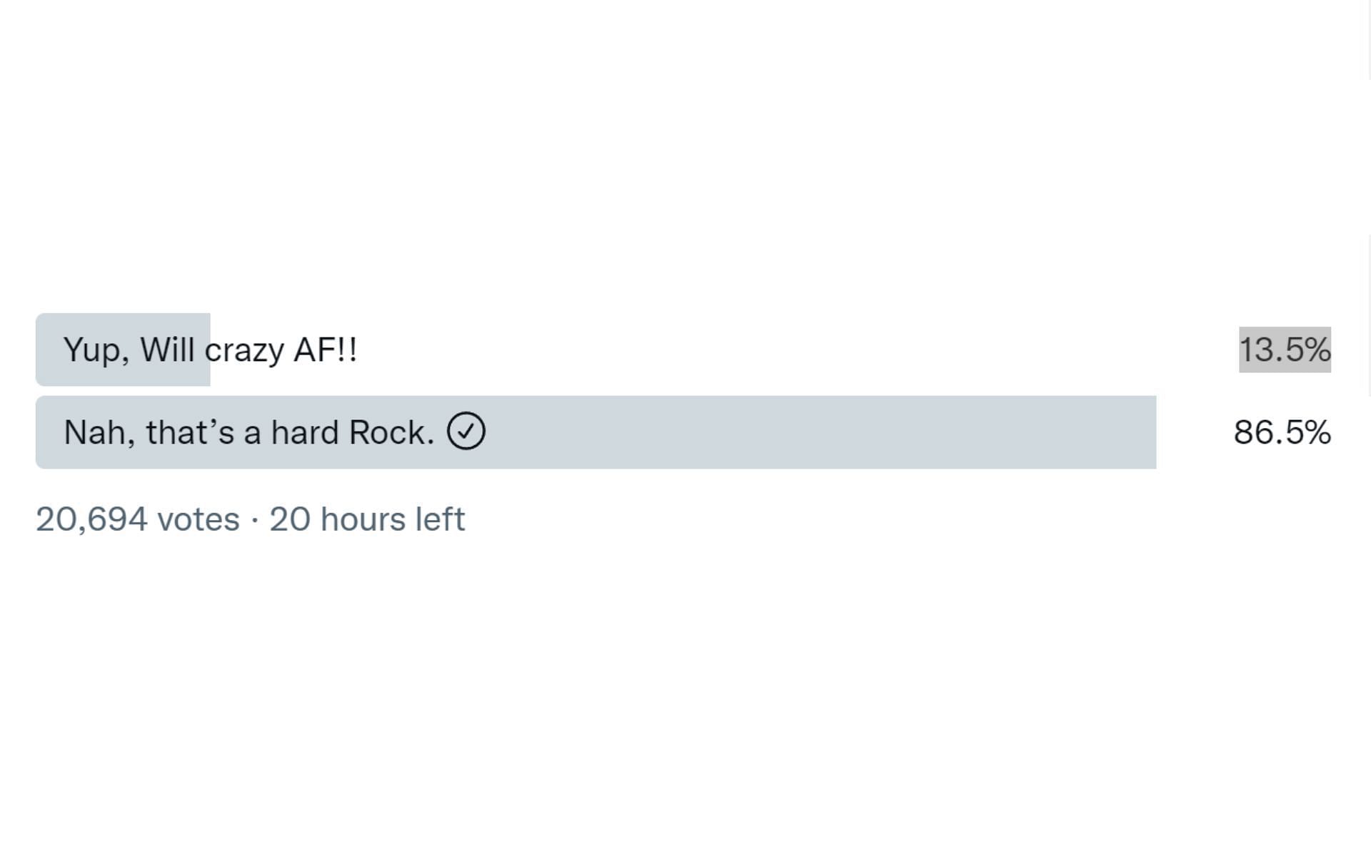 Responses from Israel Adesanya&#039;s poll