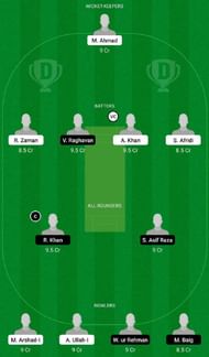 PHT vs RKE Dream11 Fantasy Tip #1