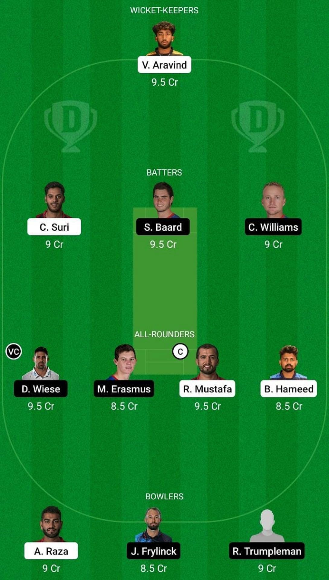 UAE vs NAM Dream11 Fantasy Suggestion #1