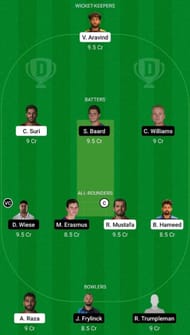 UAE vs NAM Dream11 Fantasy Suggestion #1