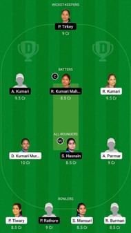 BOK-W vs DUM-W Dream11 Fantasy Suggestion #2